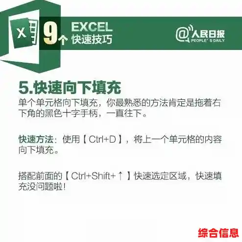 30个提升办公效率的快捷键技巧，一键操作告别繁琐步骤！