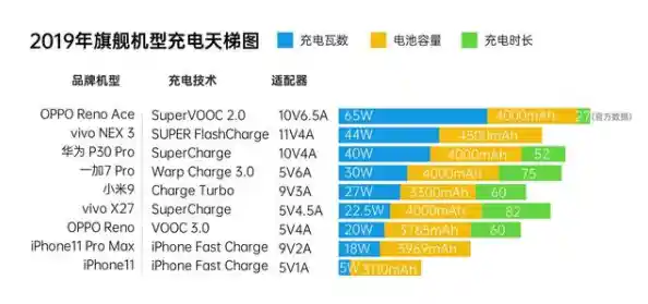 凌动CPU性能天梯图：科技巅峰之作，引领行业潮流新方向