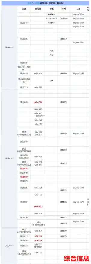 相机天梯实拍图集，每一张都让你视觉震撼不已！