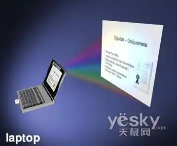 步入电脑城,畅享尖端科技潮流,开启智能生活新篇章 步入电脑城,畅享尖端科技潮流,开启智能生活新篇章