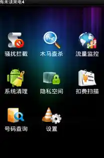 手机安全卫士：全面守护您的移动设备，远离病毒威胁与隐私泄露风险