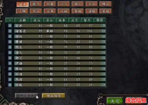 武将养成与策略激战并存?何不试试《三国志9威力加强版》 武将养成与策略激战并存?何不试试《三国志9威力加强版》