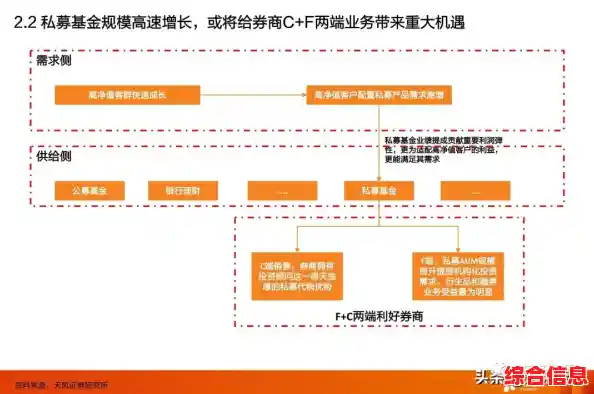 au代表什么？详细解读au在不同领域中的定义与实例分析