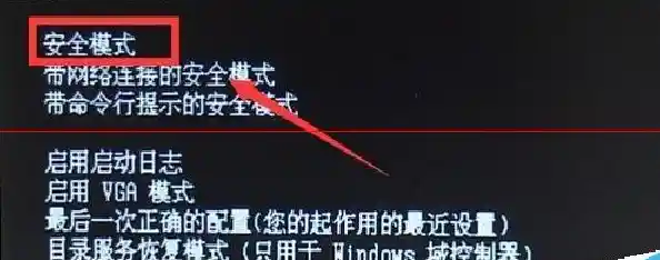 全面掌握电脑安全模式进入方式及故障排除详解