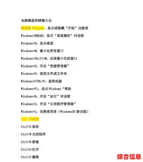电脑快捷键完全应用宝典：解锁快捷操作提升办公与创作效率