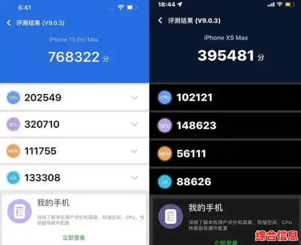 苹果处理器性能天梯图发布：谁是最强芯片？