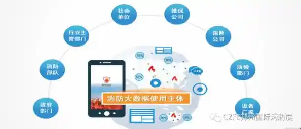 文件系统全面指南：存储技术演进与高效数据组织策略剖析