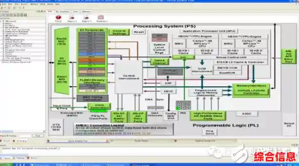 深入解析XPS文件：从创建到管理的全面教程
