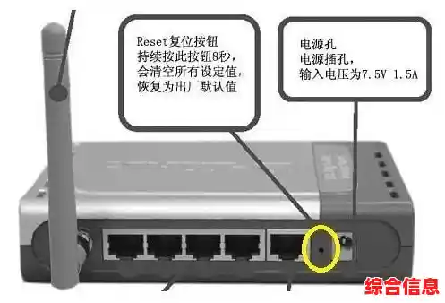 天翼宽带路由器详细配置步骤与操作指南 天翼宽带路由器详细配置步骤与操作指南