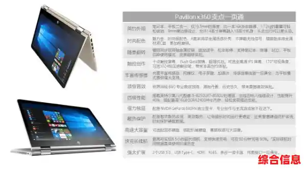 惠普笔记本电脑官方网站限时预览，尽览尖端设计与智能功能新潮流