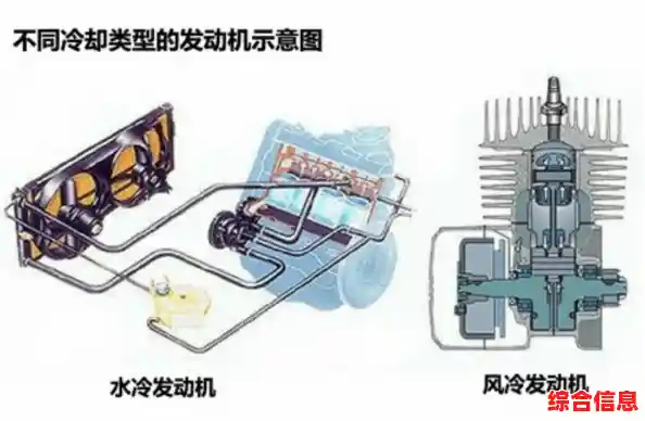 追求极致冷却？这款水冷机箱以超强散热和静音性能，守护电脑高效稳定运转