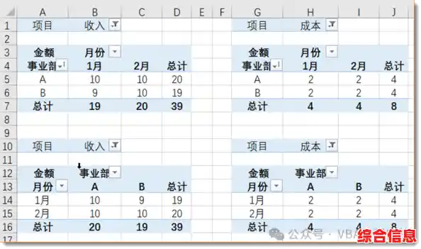 高效办公必备：学会合并单元格提升数据整理与报表制作效率