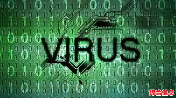 计算机病毒揭秘：深入探索其运作机制与安全防护策略