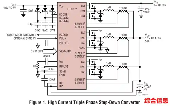 高效电源转换器：打造节能环保且稳定可靠的电能转换新方案