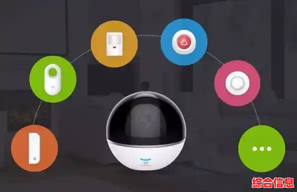 萤石云视频：全方位智能监控系统，守护您的家居安全每一天