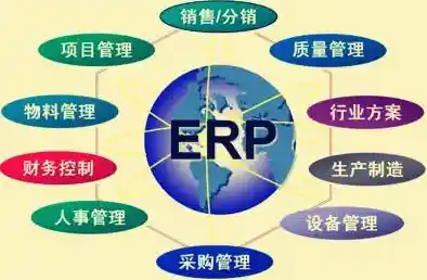 ERP系统解析：企业资源规划的核心概念与应用领域全揭秘