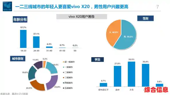 想体验一键登录的便捷?快来试试迷你世界vivo渠道服吧! 想体验一键登录的便捷?快来试试迷你世界vivo渠道服吧!