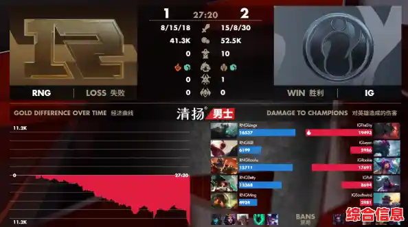 和好友比拼策略谁能更胜一筹?玩具军队战斗模拟》带你体验极致争霸乐趣! 和好友比拼策略谁能更胜一筹?玩具军队战斗模拟》带你体验极致争霸乐趣!