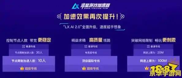 畅享游戏快感不花一分钱,免费加速器助力您的每一场对战! 畅享游戏快感不花一分钱,免费加速器助力您的每一场对战!