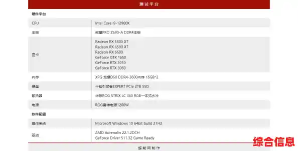 轻松掌握内存核心要点：突破天梯图限制，从入门到精通的实用指南