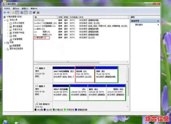 高效管理硬盘：电脑分区技巧与最佳实践指南