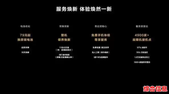 三星手机售后服务全方位指南与用户体验深度剖析