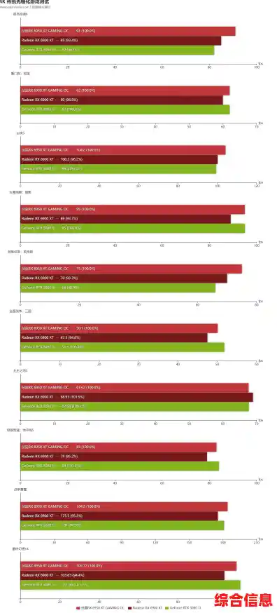 探索Intel G6900在天梯图中的位置：流畅运行与能效提升指南