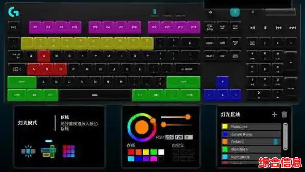 机械键盘：打造极致打字体验的智能装备之选