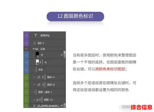 图层操作快捷键完整指南:提升设计效率的必备秘籍 图层操作快捷键完整指南:提升设计效率的必备秘籍