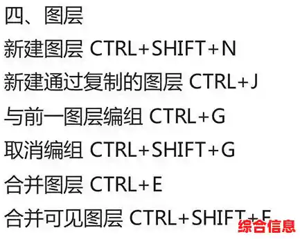 图层操作快捷键完整指南:提升设计效率的必备秘籍 图层操作快捷键完整指南:提升设计效率的必备秘籍