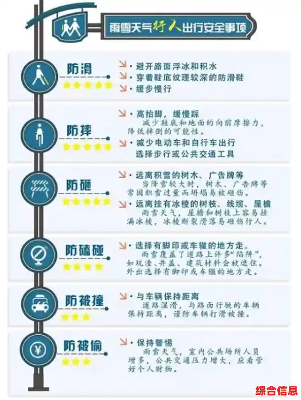 你会规划路线避开拥堵吗?打工小能手》用天气和时限考验你的配送技巧! 你会规划路线避开拥堵吗?打工小能手》用天气和时限考验你的配送技巧!