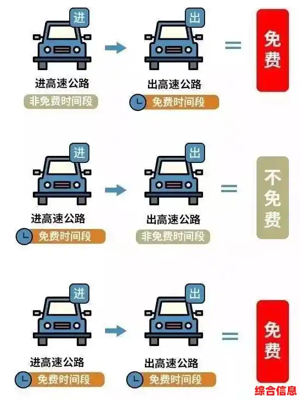 你会规划路线避开拥堵吗?打工小能手》用天气和时限考验你的配送技巧! 你会规划路线避开拥堵吗?打工小能手》用天气和时限考验你的配送技巧!