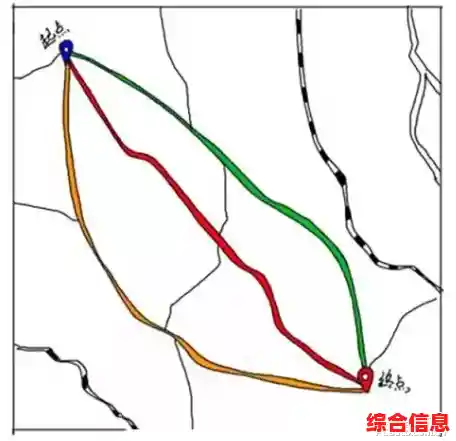 你会规划路线避开拥堵吗?打工小能手》用天气和时限考验你的配送技巧! 你会规划路线避开拥堵吗?打工小能手》用天气和时限考验你的配送技巧!