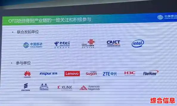 Windows 11服务器无响应问题的全面诊断与解决方案