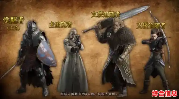 《命运崛起测试服》职业种族任你选,独特技能超带感,你还在等什么? 《命运崛起测试服》职业种族任你选,独特技能超带感,你还在等什么?