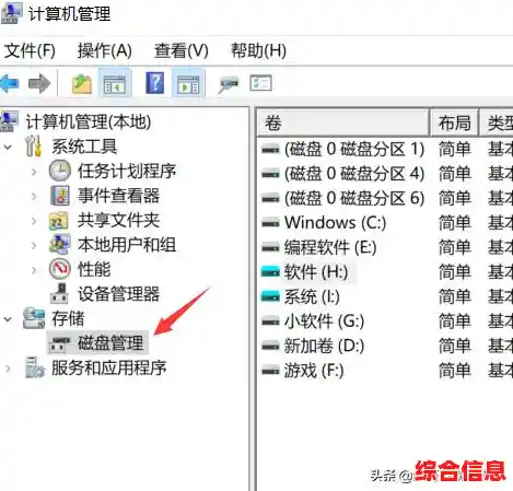 电脑硬盘分区完整教程：从入门到精通的高效操作方案