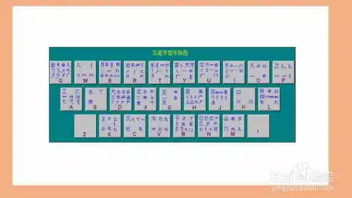 快速学会省略号在不同设备及输入法中的高效输入步骤
