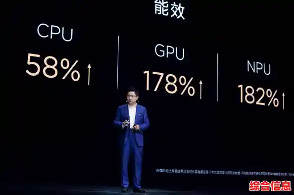 全面了解CPU：从基本概念到技术演进，掌握计算机大脑的运作机制