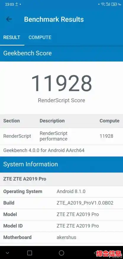 显卡交火技术：探索游戏性能飞跃的终极配置方案