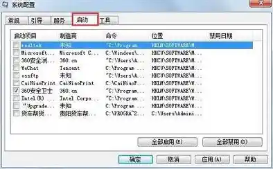 警惕Win11浏览器设置被非法更改，个人隐私数据或遭泄露