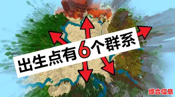 谁说手机游戏不够精彩？我的世界1.6基岩版让你随时随地创造世界！