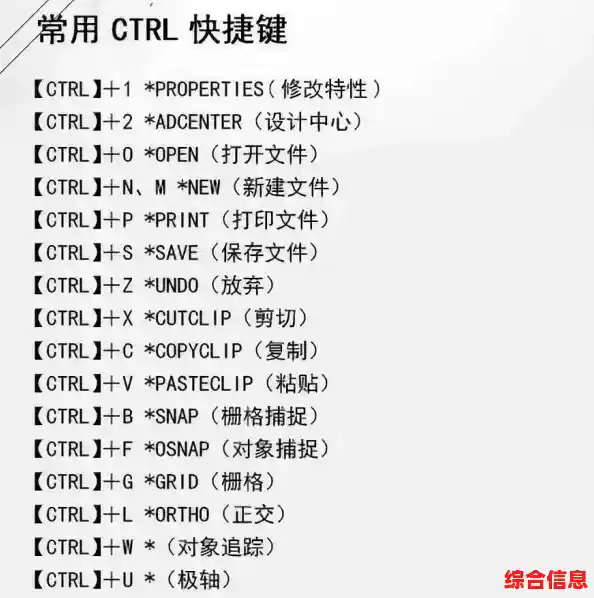 CAD快捷键全收录:高效设计必备的完整指南与实用技巧 CAD快捷键全收录:高效设计必备的完整指南与实用技巧