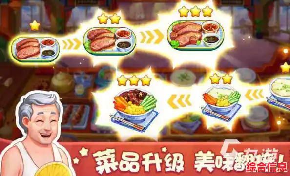 想体验模拟经营乐趣?不如试试美食小当家旧版! 想体验模拟经营乐趣?不如试试美食小当家旧版!