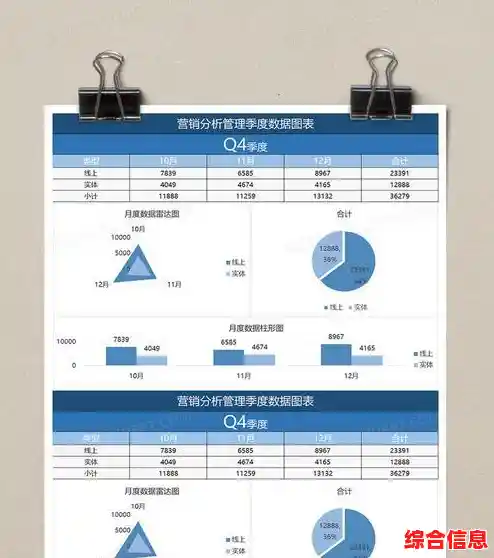 掌握Excel数据分析技能,优化企业决策流程与业务增长路径 掌握Excel数据分析技能,优化企业决策流程与业务增长路径