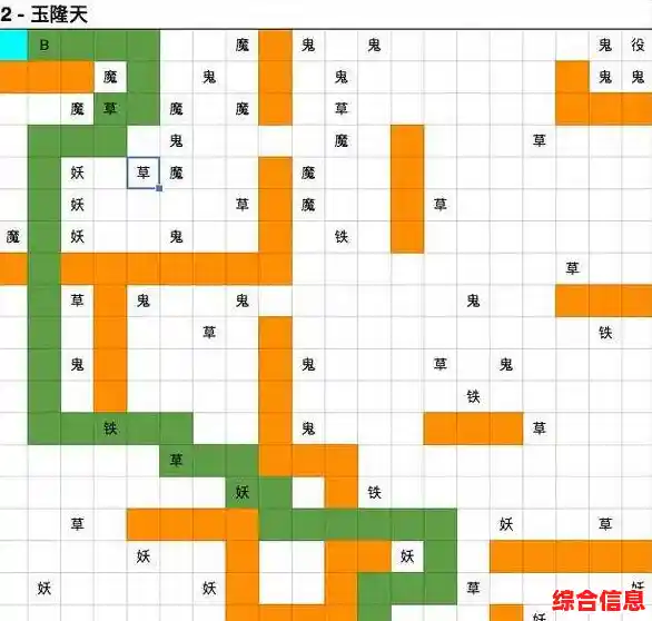 想不想修真?广阔地图、丰富技能和萌宠相伴的修仙世界,你准备好探索了吗? 想不想修真?广阔地图、丰富技能和萌宠相伴的修仙世界,你准备好探索了吗?