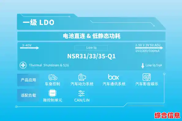 笔记本键盘驱动获取及安装方法：一站式解决方案指南