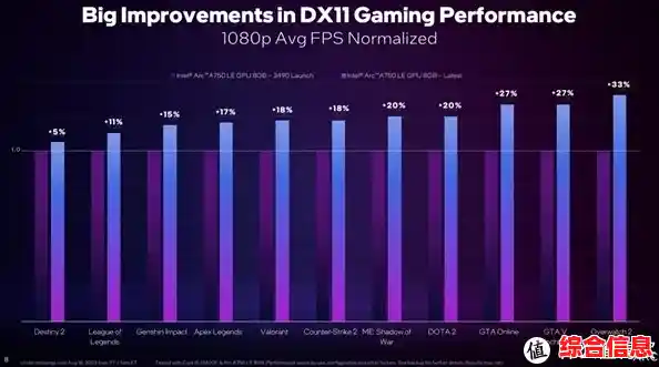 探索翔升显卡的尖端科技，如何重塑极致流畅的游戏画面与操作