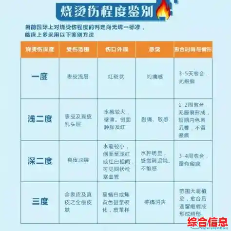 健康使用手机指南:有效减少辐射暴露的日常策略与建议 健康使用手机指南:有效减少辐射暴露的日常策略与建议