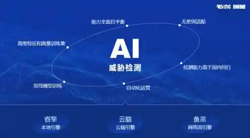 深入解析防火墙机制：如何有效提升企业网络防护等级