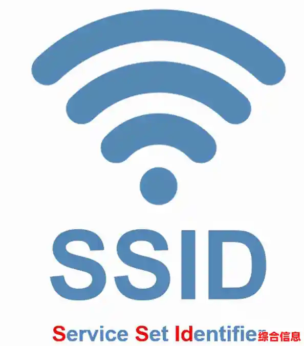 SSID具体含义解析：无线网络标识的关键作用